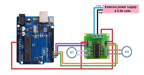 L293d Motor Driver Circuit Diagram Arduino Bidirectional Mot