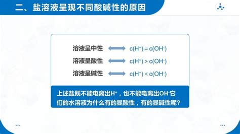 化学选择性必修1第三节 盐类的水解一等奖ppt课件 教习网课件下载