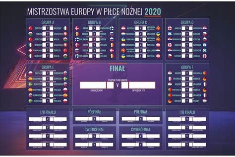 Tabela Rozgrywek EURO 2020 Plakat 91 5x61cm 10782581351 Oficjalne