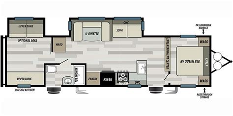 2021 Forest River Wildwood RV Specs Guide