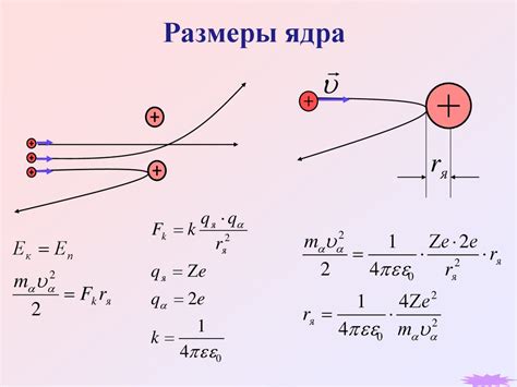 Строение атома - презентация онлайн