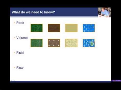 Petrophysics For Dummies Intro - YouTube