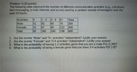 Solved Problem 3 30 Points The Following Data Represent