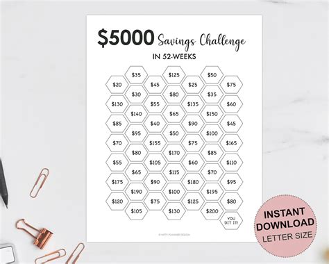 5000 Money Saving Challenge 5000 Savings Tracker Emergency Etsy