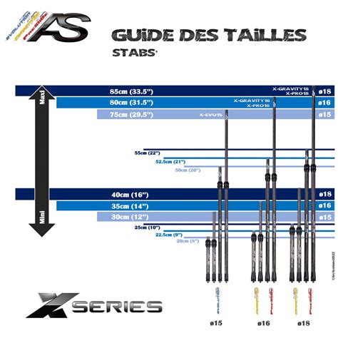 ENSEMBLE X GRAVITY16 RECURVE