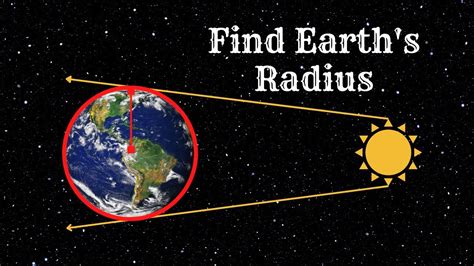 Find Earths Radius Using A Sunset Youtube