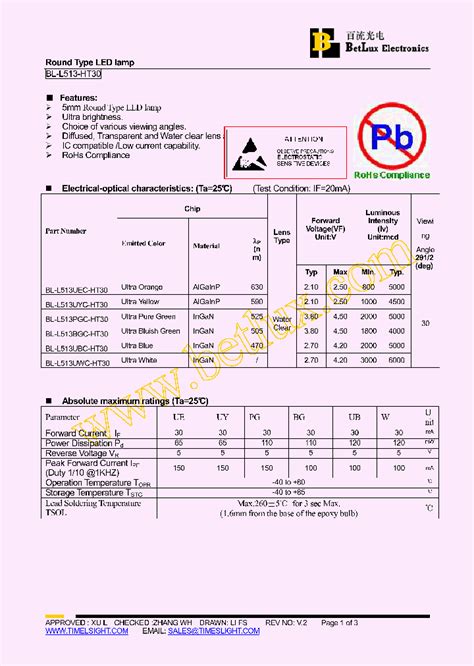 BL-L513BGC-HT30_4595840.PDF Datasheet Download --- IC-ON-LINE