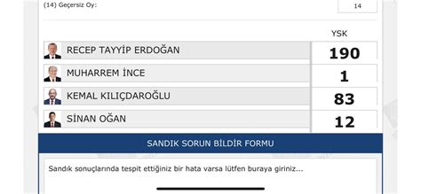 emir on Twitter oy kullandığım sandıktan çıkanlar https