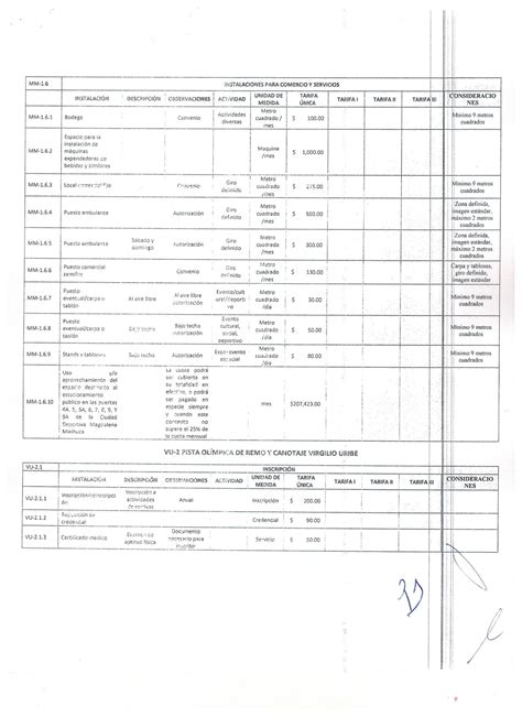 Criterios Conceptos Y Cuotas Por El Uso O Aprovechamiento De Las