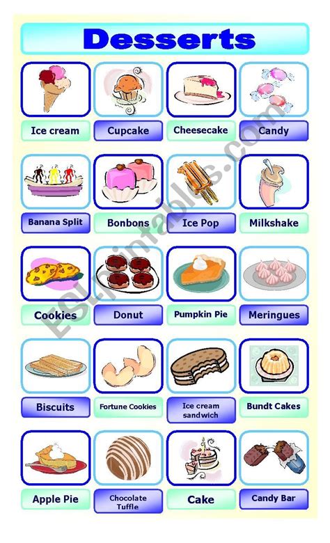 Desserts Pictionary Esl Worksheet By Twistedlogic20 Food Vocabulary