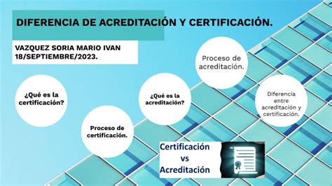 DIFERENCIA ENTRE ACREDITACION Y CERTIFICACIÓN by Mario Ivan Vazquez