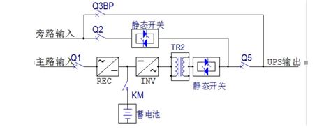 Ups工作原理理解ups原理图 Csdn博客