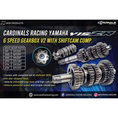 Cardinals Y Zr R V Fz Gear Comp Gearbox Gear Box Speed