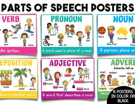 Parts Of Speech Posters English Classroom Posters Learning Posters