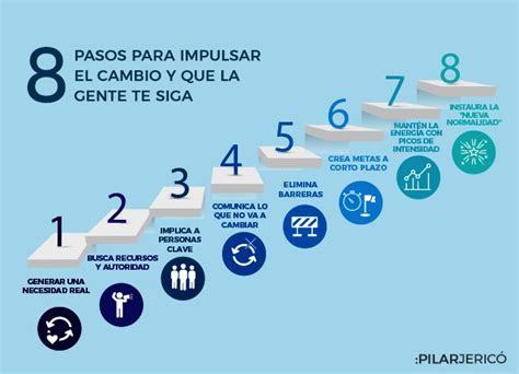 Los Ocho Pasos Para Impulsar El Cambio Y Que La Gente Te Siga Pilar