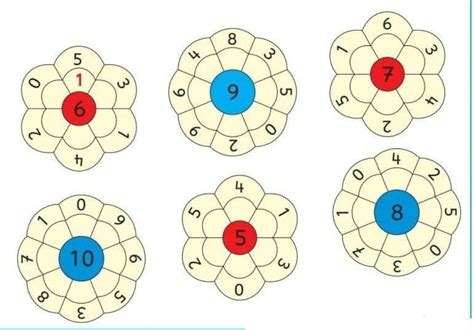Состав чисел worksheet | Live Worksheets