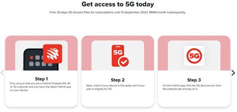 Hotlink 5g Postpaid 70 Offers 105gb Data With Free Roam Like Home For