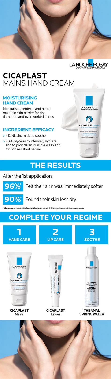 Buy La Roche Posay Cicaplast Hand Cream 100ml Online At Chemist Warehouse