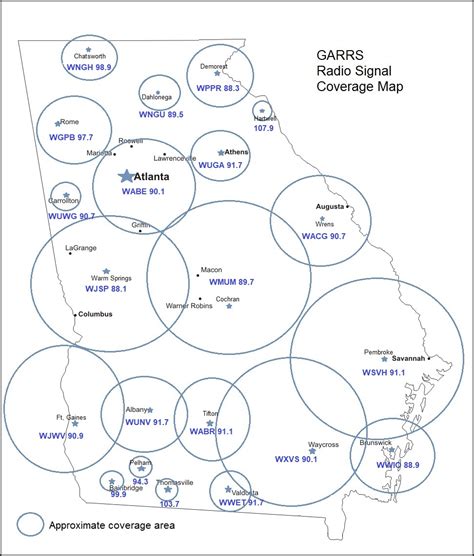 Radio Coverage Map Garrs