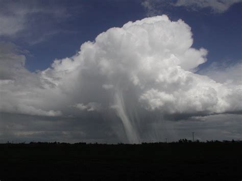 Types Of Rainfall Pan Geography