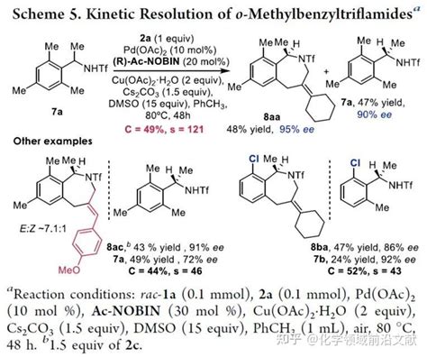 Jacs：钯催化不对称c H活化环加成反应中高效配体的发现 知乎