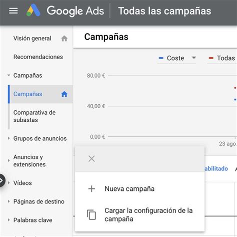 Como crear tu primera campaña en Google ADS Todo sobre Marketing