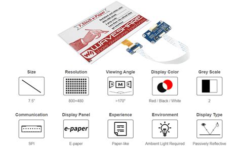 Amazon Waveshare Inch E Paper E Ink Display Hat Compatible With