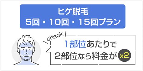 メンズキレイモの評判は？料金や効果は？口コミは？徹底比較でわかったメリットとデメリットを解説 ミツケル