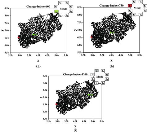 Node distribution position map and route scheme maps of instance... | Download Scientific Diagram