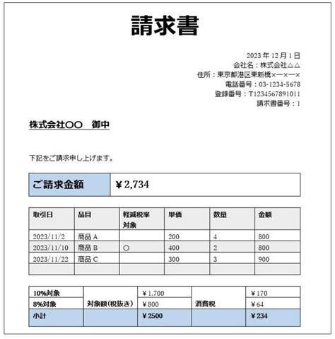 適格請求書インボイスとは？書き方や保存方式を例に挙げて解説 ファイブテクノロジー株式会社