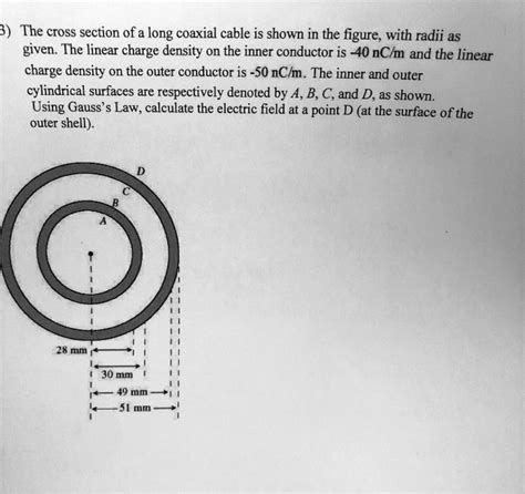 SOLVED 3 The Cross Section Of A Long Coaxial Cable Is Shown In The