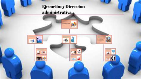 Ejecuci N Y Direcci N Administrativa By Haydee Pereyra On Prezi