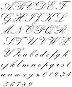 Ideeën over Sierschrift | lettertype alfabet, handbelettering, hand ...