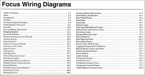 2005 Ford Focus Zx4 Fuse Box Diagram