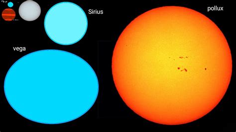 Universe Size Comparison Via Flipaclip Youtube