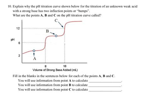 Solved 10 Explain Why The PH Titration Curve Shown Below Chegg