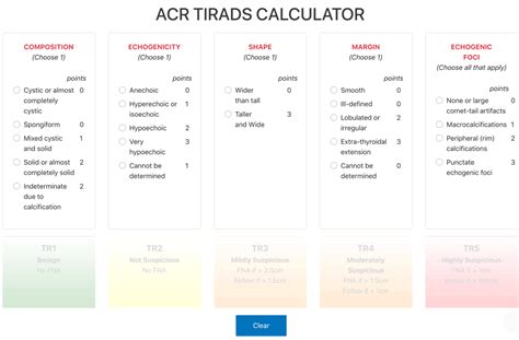 Acr Ti Rads Calculator Usg Thyroid Nodule Score Radiogyan