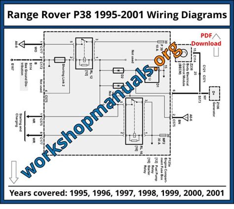 Range Rover P Workshop Repair Manual Pdf Workshop Manual