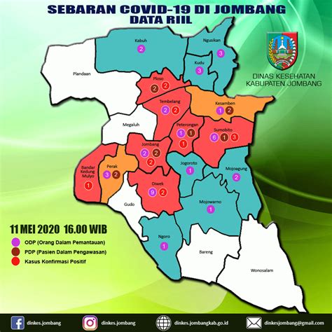 Lima Kecamatan Di Jombang Masih Steril Status Covid 19 TIMES Indonesia