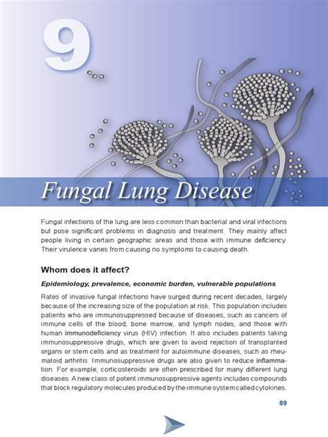 Fungal Lung Disease Infection Public Health