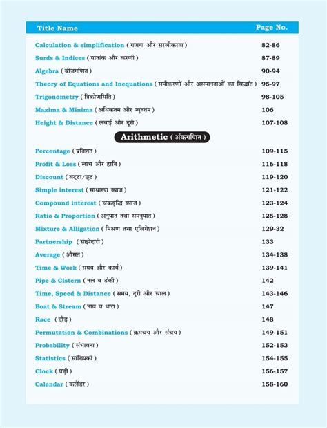 Math Concept King All Formulas And Theorum Latest Edition Gagan