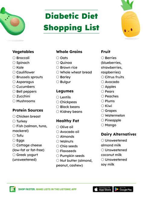 Diabetic Diet Food List (+ Shopping List and PDF) - Listonic