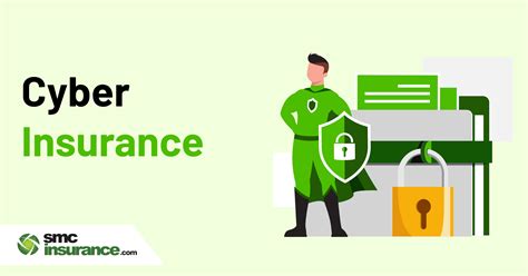 What Is Cyber Insurance Its Importance And How To Buy Cyber Insurance