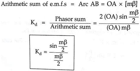 Derivation Of Emf Equation Of Synchronous Generator Or Alternator Electrical Engineering Info