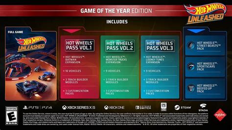 Hot Wheels Unleashed estrena la versión Game of the Year Edition