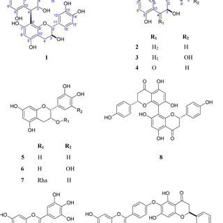 E Chemical Structures Of The Isolated Compounds 1e10 Glc Glucose