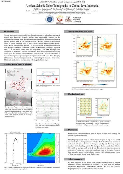 Pdf Ambient Seismic Noise Tomography Of Central Java Indonesia