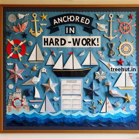 Nautical Bulletin Board Ideas School Bulletin Board Ideas Summer Bulletin Board