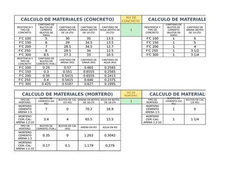 Calculo De Materiales De Construccion Leo Garcia Udocz