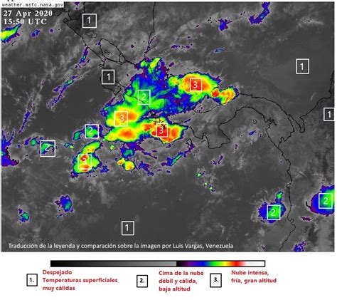 Interpretación de imágenes satelitales Conozcamos ahora el principio